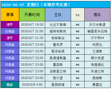 新澳好彩资料库免费查询：最新版数据解读，核心版RPK962.83详解