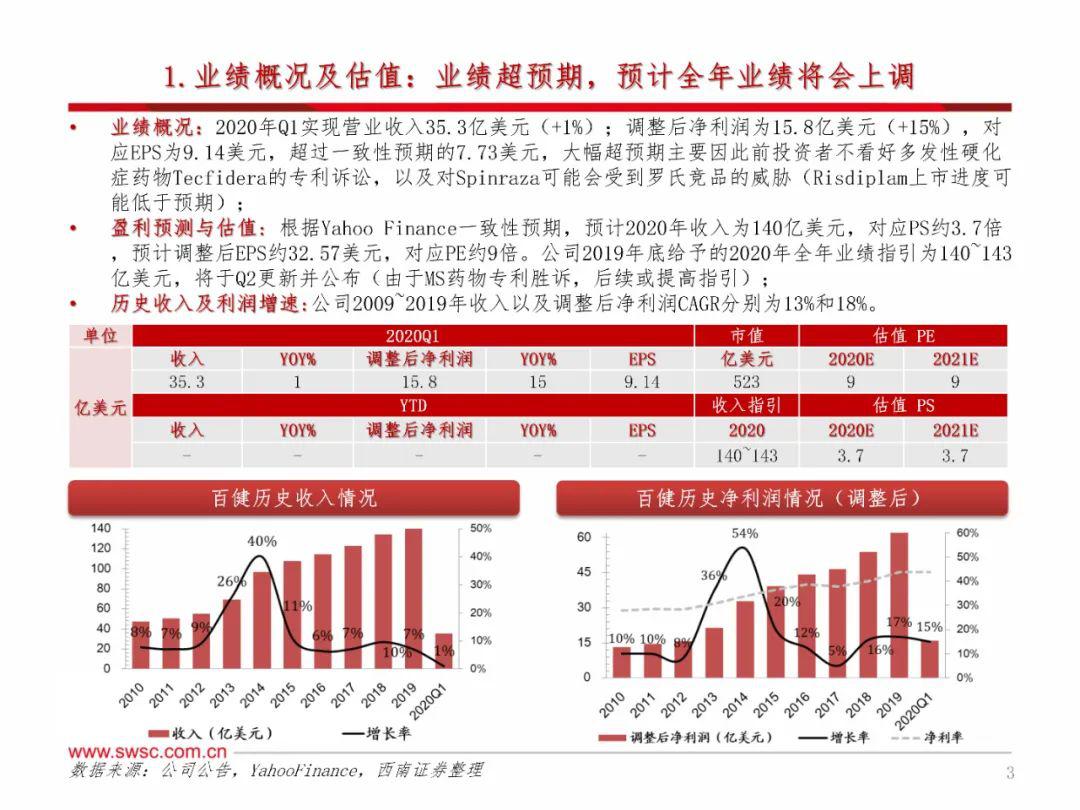 “精准一码一肖预测，百分百准确分析解读_快速版VZH57.01”