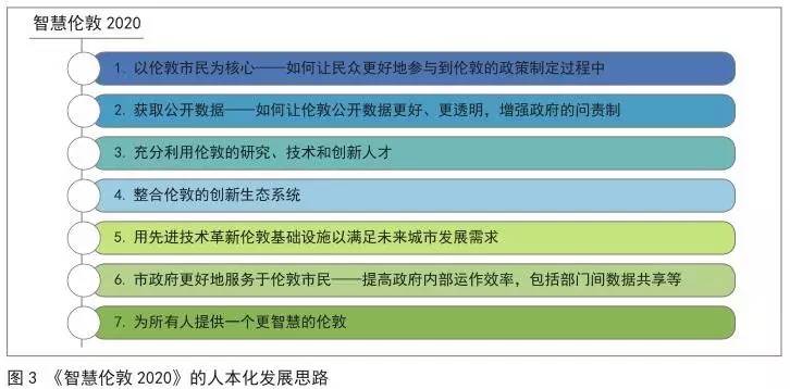 “2024新奥精准稳料解读：数据综合阐释_EPR685.74副本”