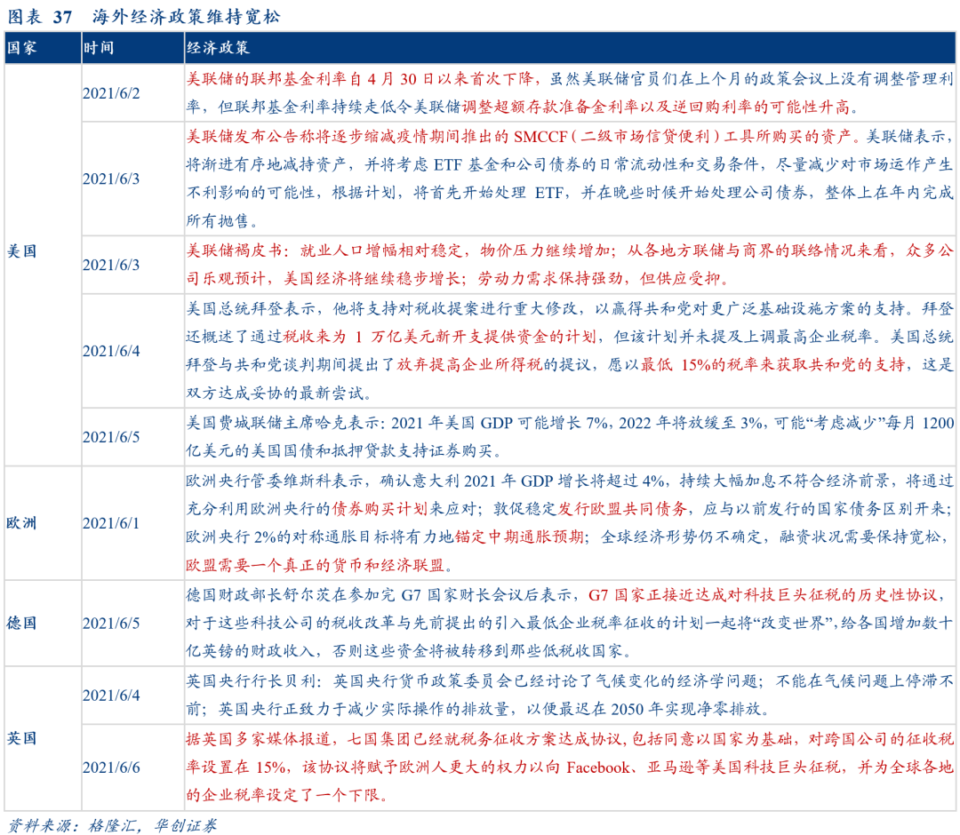 2024新澳官方资料免费披露：EZH476.9预测版综合数据分析