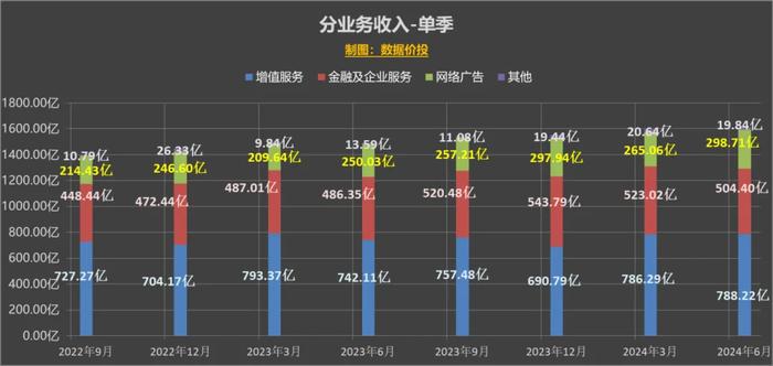 新奥彩2024完整资讯库，详尽数据解读版ZMY366.9