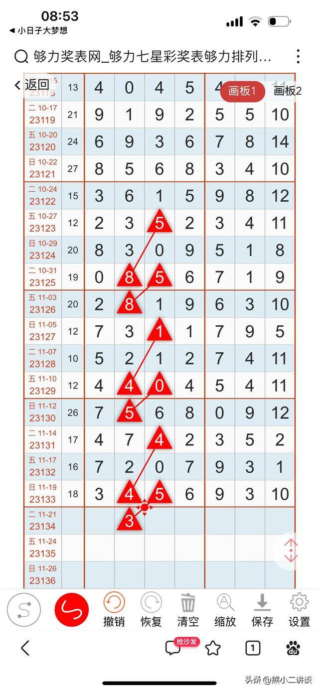 澳门天天彩预测精准，深度解析综合策略_初稿WBV752.57