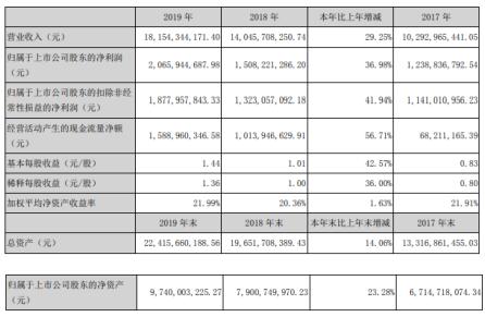 各种发光字 第136页