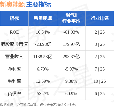 2024正版新奥资料免费提供，专家决策必备GBK447.89版