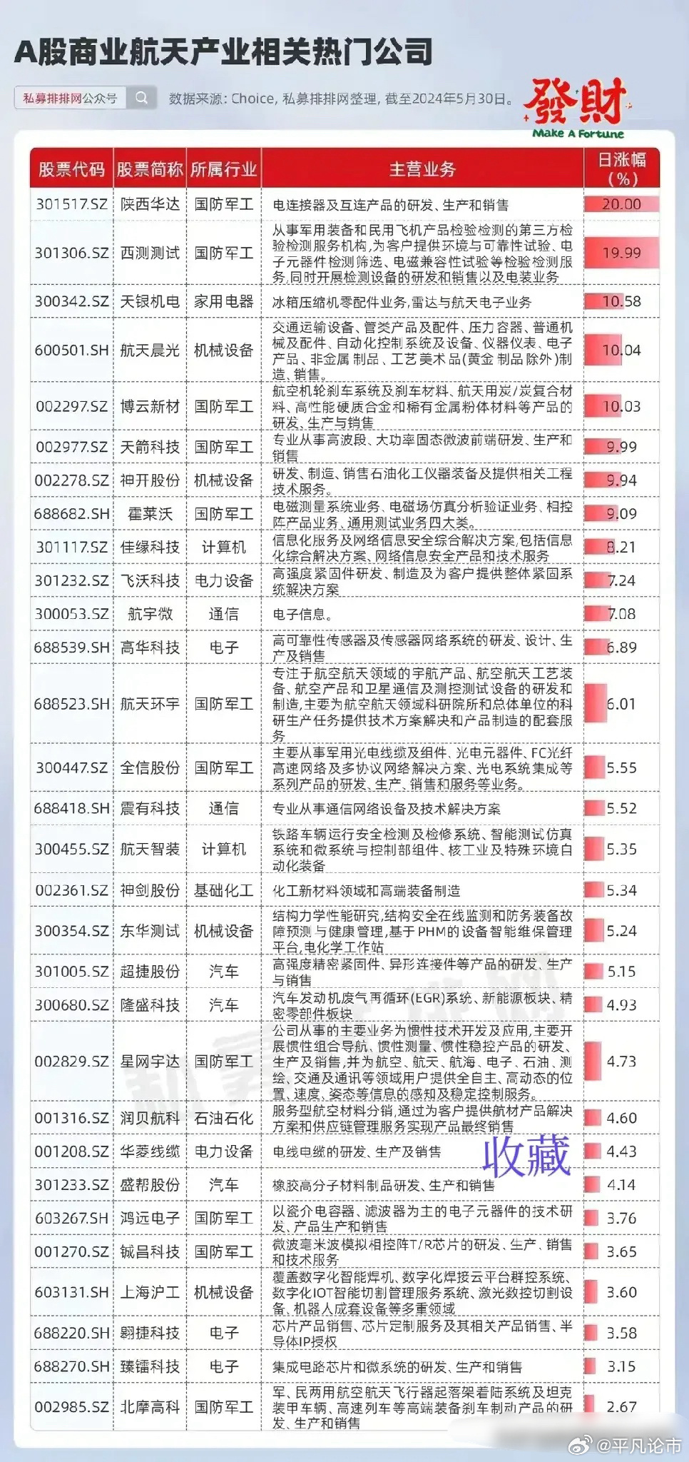 新奥门7777788888：PXS359.56参与版时代资料解析