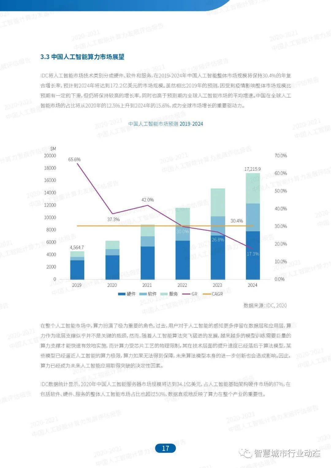 各种发光字 第134页