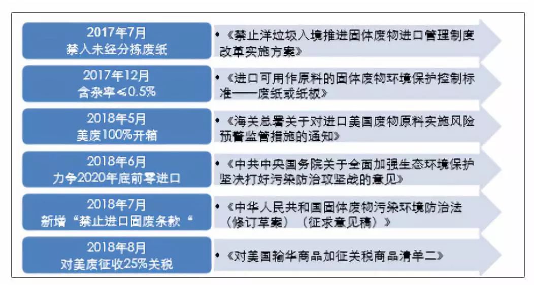 2024新奥官方正版资料集免费完整版_状态剖析游玩指南JPX672.92