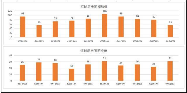 第2083页