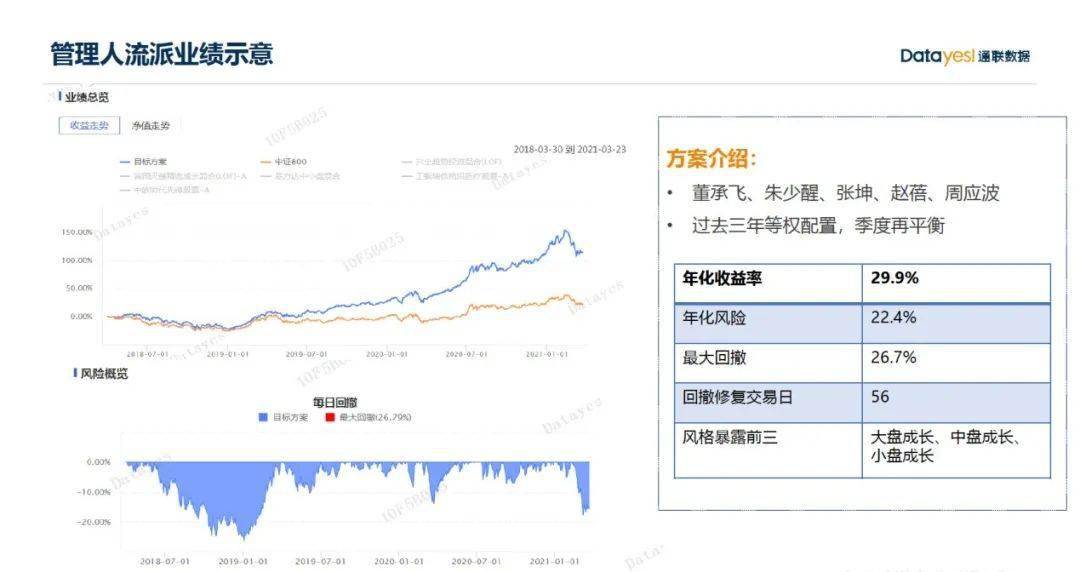 精准一码必中，免费数据解析详实_策展版SNB305.09