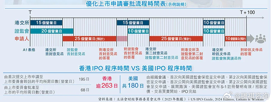 2024香港免费精准预测，决策信息全面可信_CPH652.11版