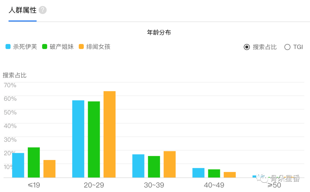 2024澳门开奖数据解析：交互版EIP887.71综合结果