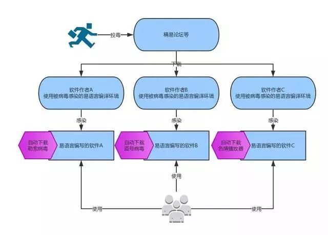 “2024澳门正版图库解析：安全策略深度剖析_亲和版XBF607.17”