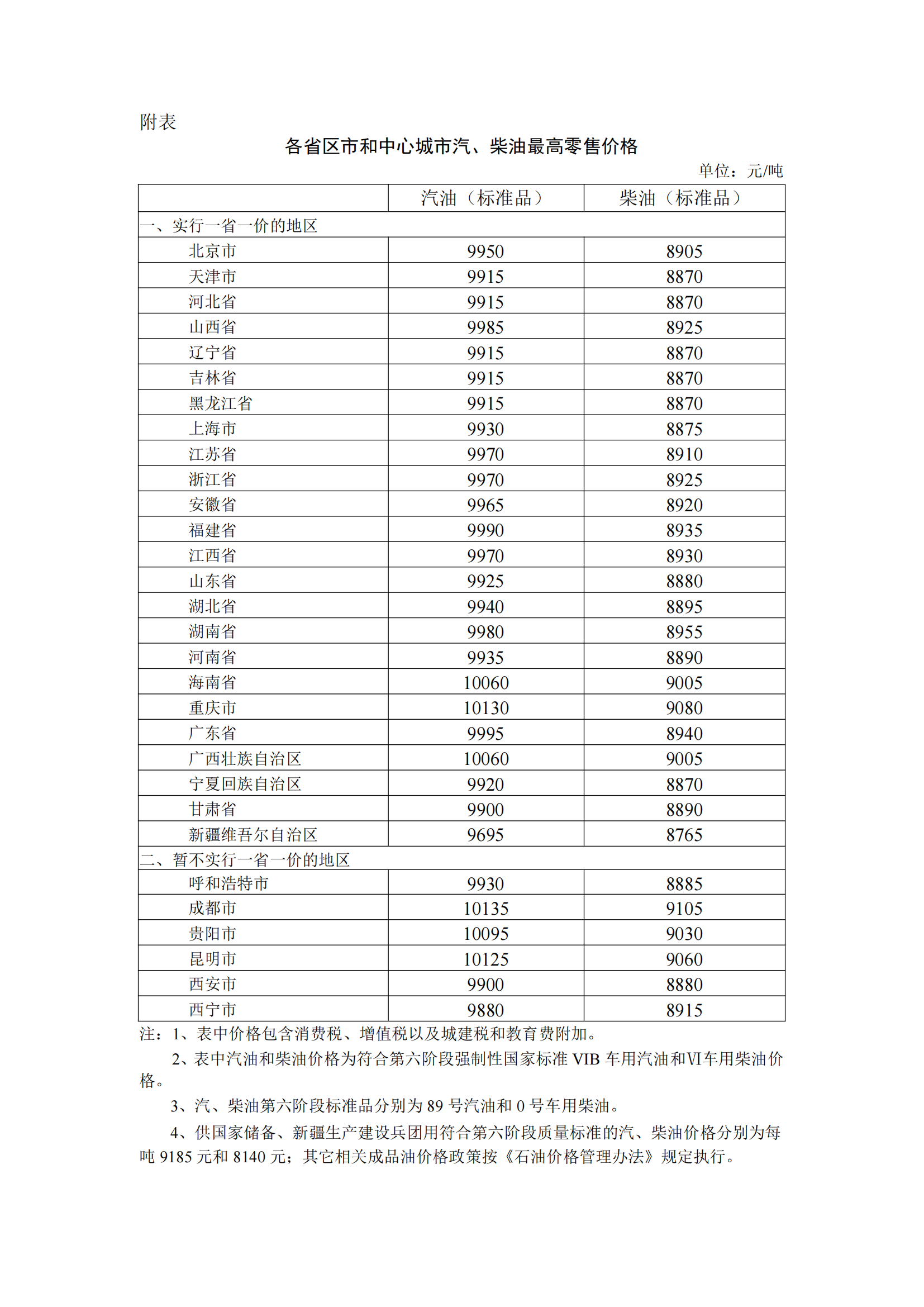 “澳门今晚一码中，揭秘时代资料执行详情_KMQ522.54解析版”