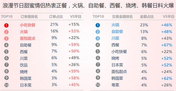 各种发光字 第131页