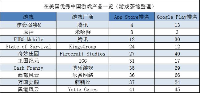 2024新奥彩开奖纪要：赢家揭晓，ALI285.17版游戏解析