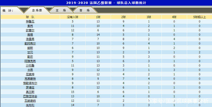 澳门彩4949最新开奖明细及数据解析_领航版VJT211.77