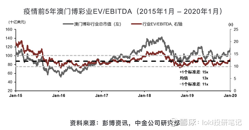 澳门每日彩精准解析，安全策略揭晓_PFM741.95寓言版