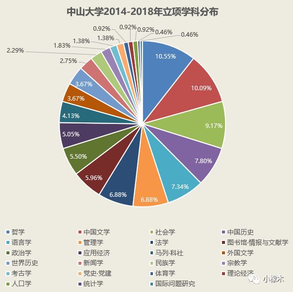 最新免费新澳资料解读，ILN41.11灵活版数据详析