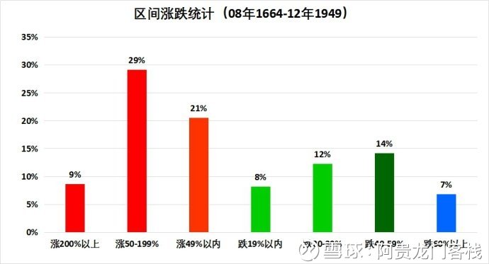 澳门龙门客栈安全评估策略：JGS863.88广播版之极致精准