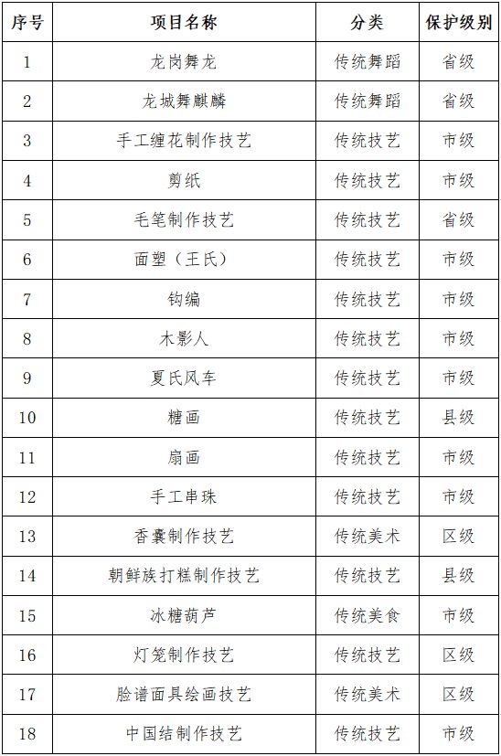 2024新澳资讯汇总，热门图库解答精编版OHP515.72