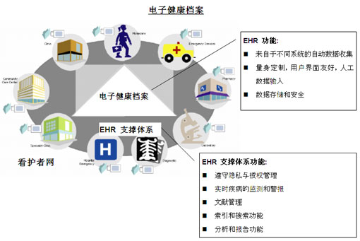 新澳免费资料速递：网页版ELR932.97安全评估方案发布