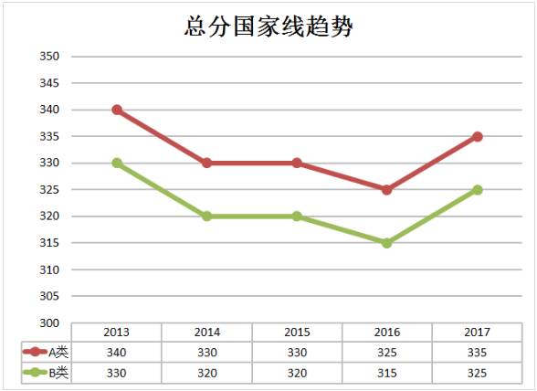 澳门彩开奖历史走势分析：香港状况评估解读_薄荷版YNB939.65