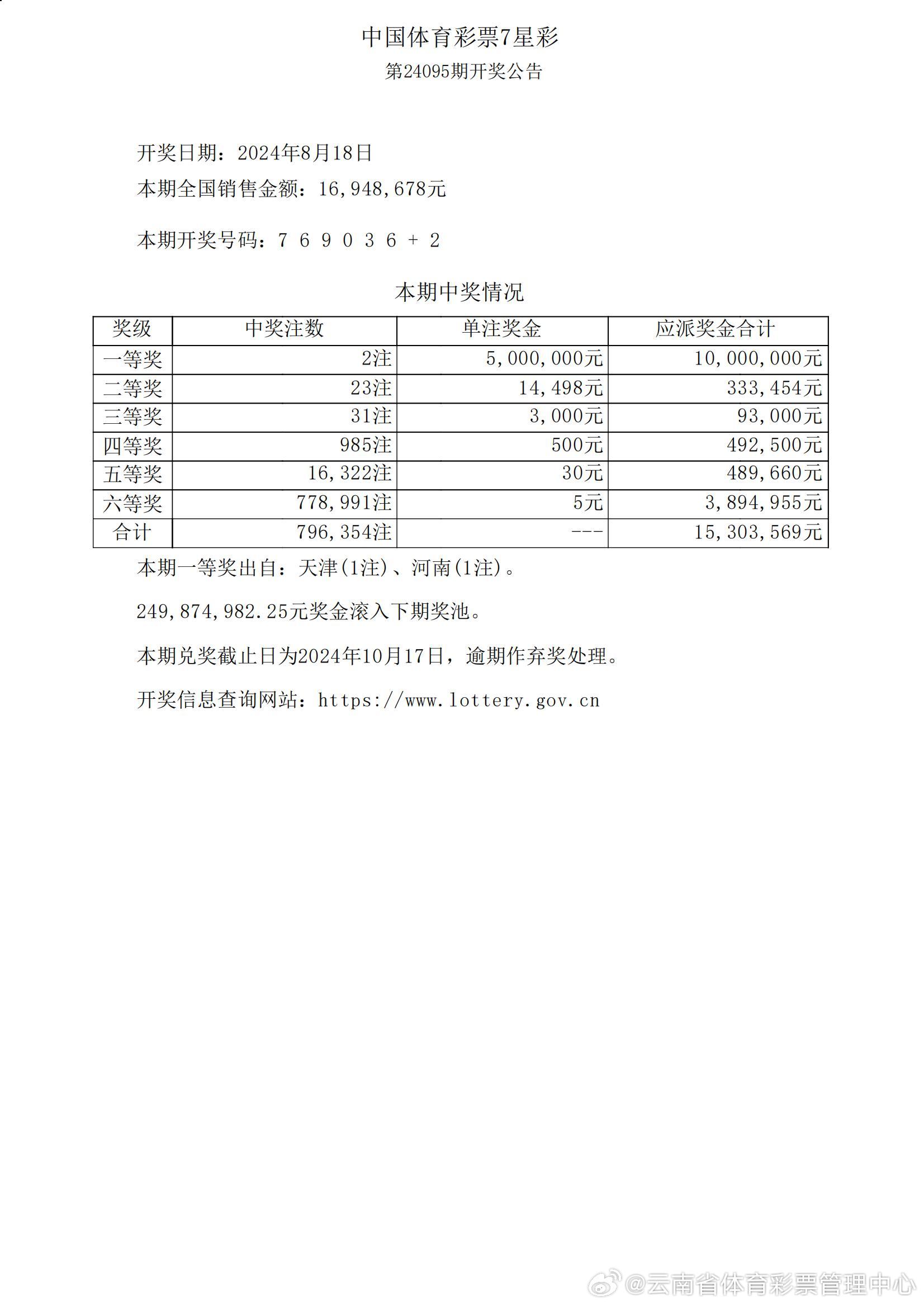 标牌制作 第123页