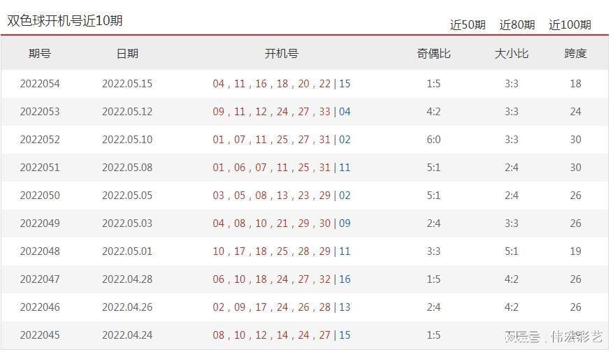 “2024澳门开奖号码揭晓：港版深度解读，PFS856.72前瞻解析”