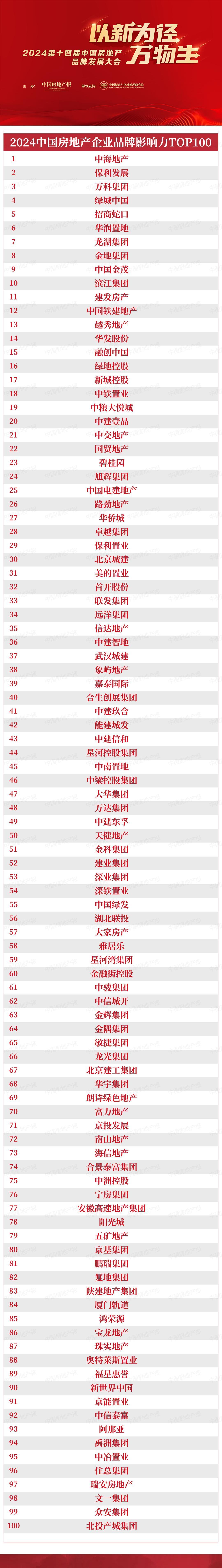 2024澳门管家婆精选三肖100%，权威解析版IJK79.71_管理篇