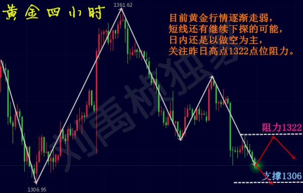 澳门今晚一肖必中，数据解读详析_社交平台YMN660.68