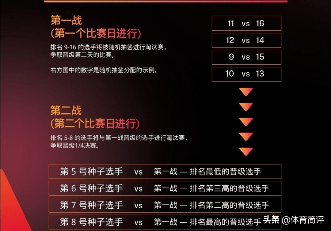 2023新澳门7777788888开奖解读：SLI500.43个人版安全策略分析