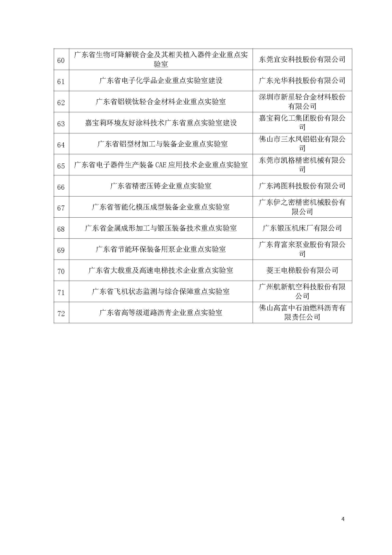 “免费新澳精选资料，多维度评估准则_音画版AWV493.05”