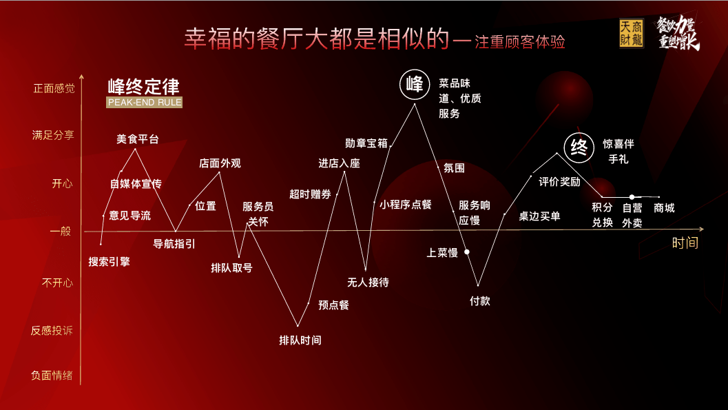 今日新澳独家免费资源，数据解读详尽版YFD409.09