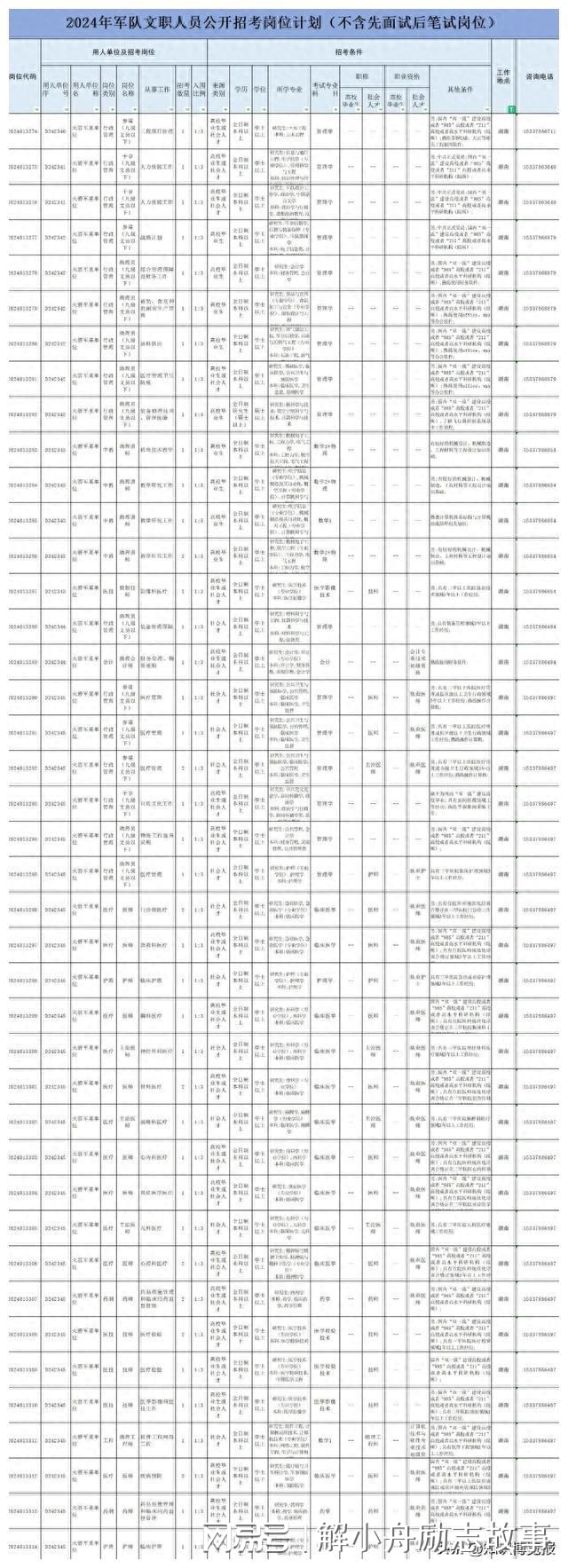 2024澳门马会资料解析：新手指南FPO407.99全新方案