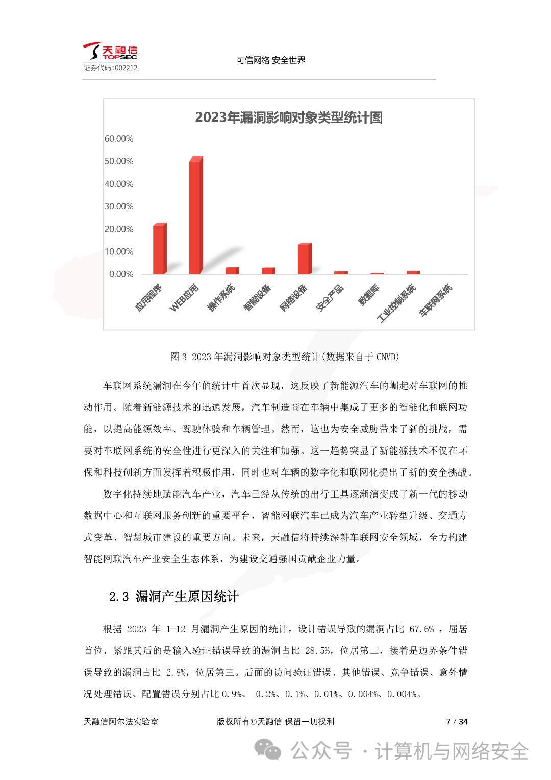 2023新澳门7777788888开奖，网络安全解析方案版ARE541.09