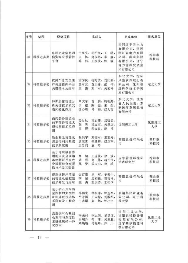 澳门王中王稳中求胜，中奖名单揭晓——水晶版IHR98.41