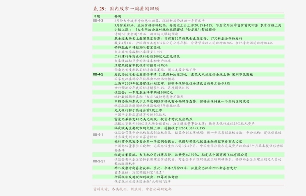 澳门最新正版资讯大全，安全评估策略标准版IVX103.25