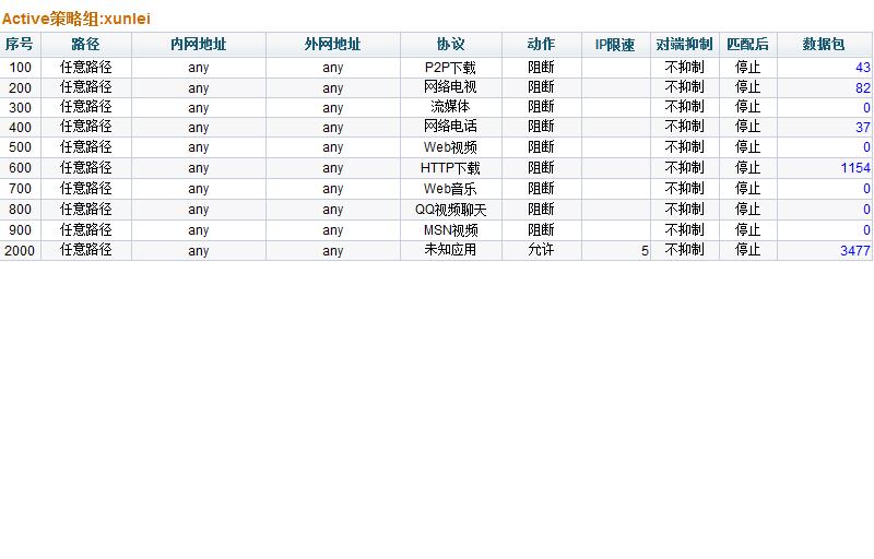 “澳新详实资料库持续更新，精确解析_地域版RXV574.01”