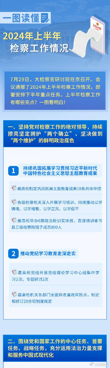 2024新春澳版资料33期：素材动态解析_水晶版GVA980.5