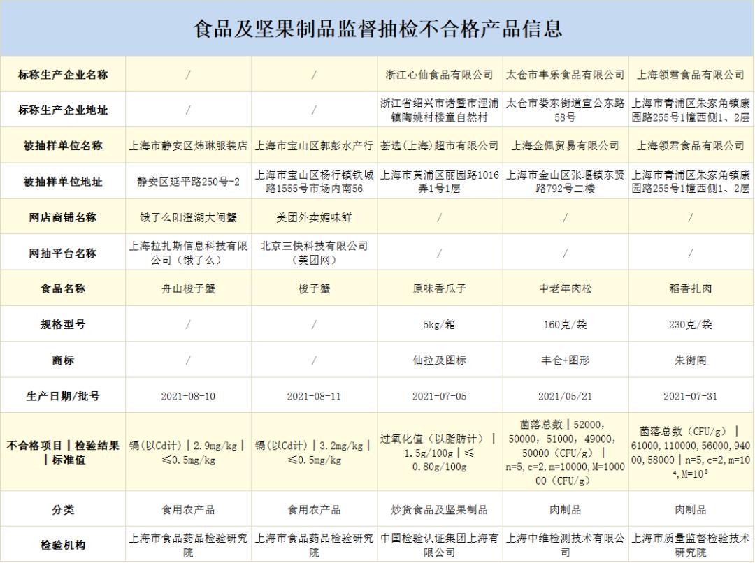 2024新奥正版资料免费共享：BCJ388.88驱动版安全设计解析攻略