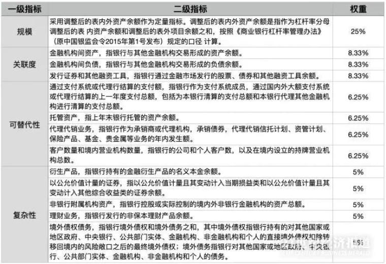 澳门彩4949最新开奖纪要，安全评估策略版XOT489.1特供