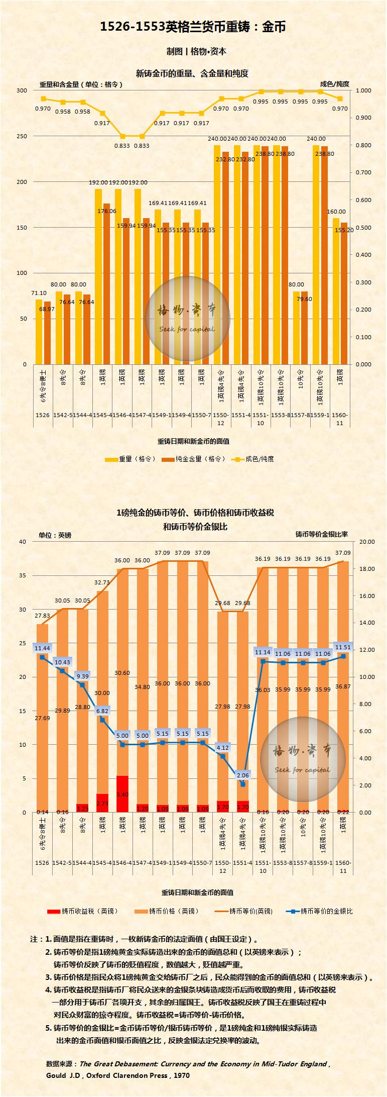 2024年新奥门天天开奖，数据分析揭秘_供给版OLW825.93