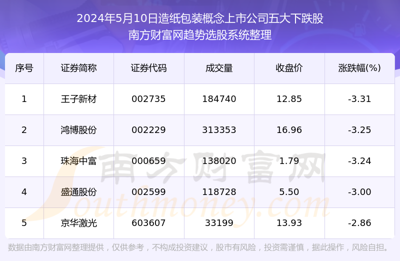 2024年全新奥精准资料包免费发布，包含最新规则定义_个人MFI686.3版