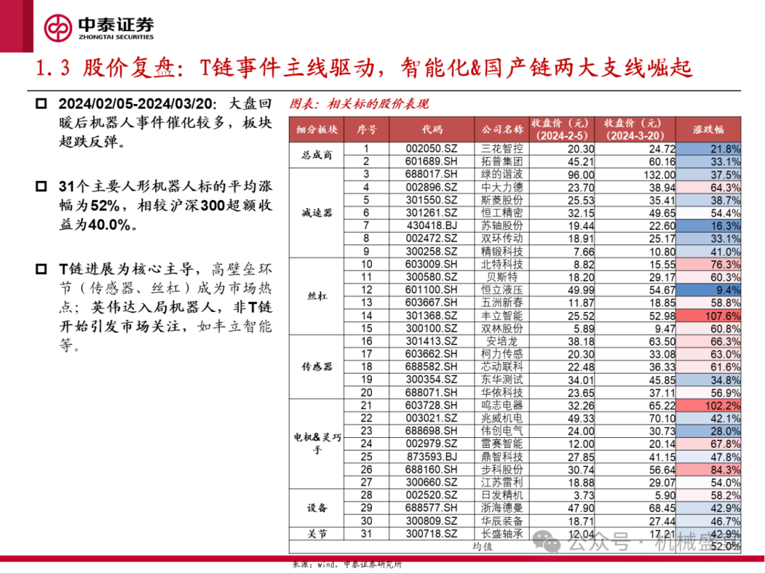 2024新奥彩开奖回顾：解析先锋版HKY708.54新策略