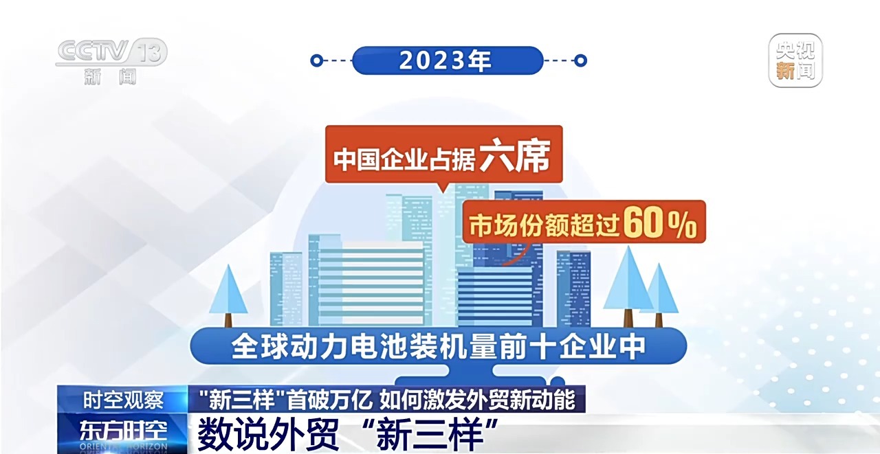 澳门正版资料大全免费解析版，数据详释新版本LXD532.24