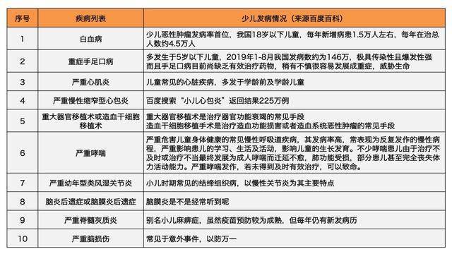 2024新澳资料库免费汇总：安全解析标准版HTV462.83攻略