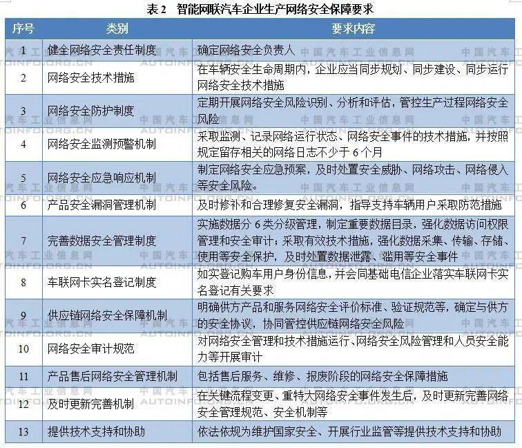 2024澳新官方资料全新升级，安全解读指南_社区版XTA707.61