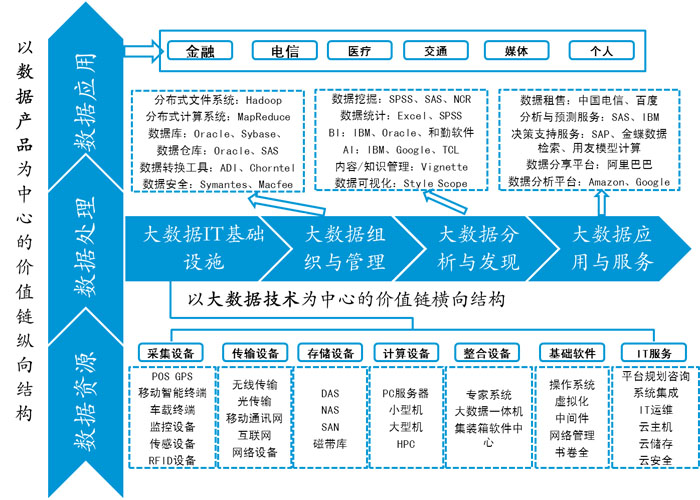 2024正版新奥资料免费分享，QXW318.59数据解读分析版