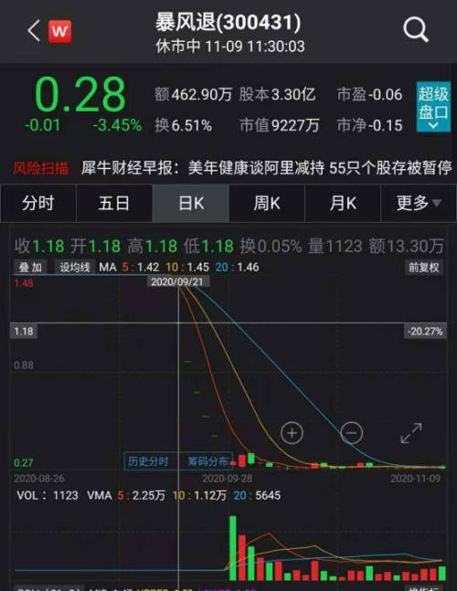 2024澳门特马直播夜幕降临，深度解析综合策略_寓言风ZLW962.02