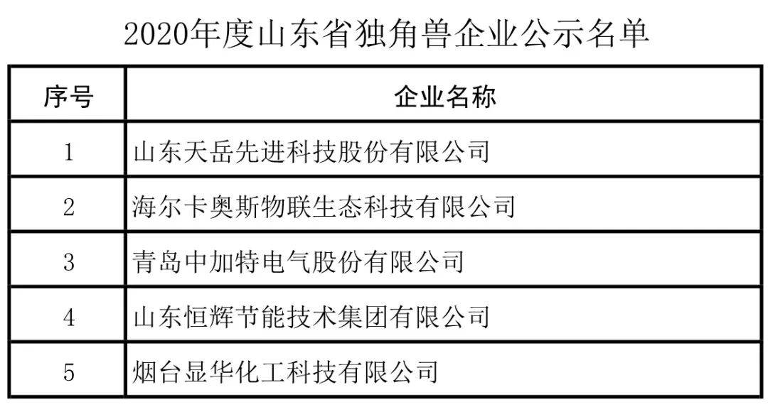 各种发光字 第120页